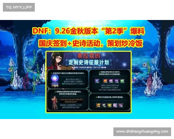 如何轻松获得DNF国庆节限量时装详解攻略 如何轻松获得DNF国庆节限量时装详解攻略