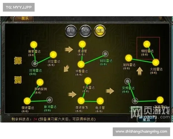 十三号病院通关必备技巧与关键攻略全面解析助你轻松突破游戏难关 十三号病院通关必备技巧与关键攻略全面解析助你轻松突破游戏难关