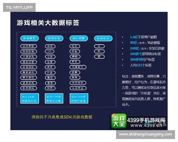 手游评测报告撰写必备五大要点详解助力精准分析游戏质量 手游评测报告撰写必备五大要点详解助力精准分析游戏质量