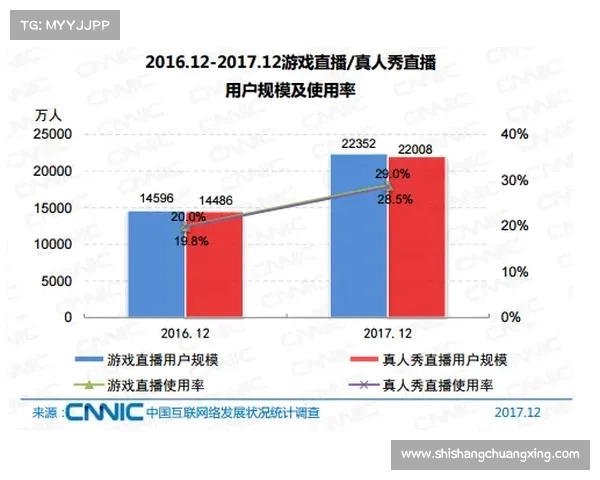斗战神混沌之祸全面解析 玩家如何巧妙应对挑战与机遇 斗战神混沌之祸全面解析 玩家如何巧妙应对挑战与机遇