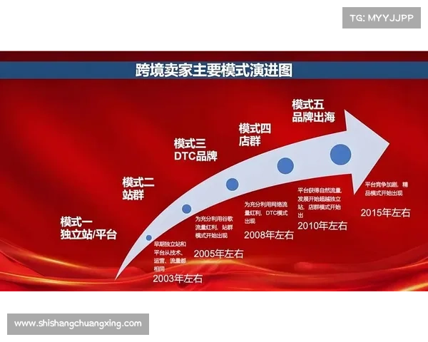 打造最强攻略视频制作技巧,轻松吸引观众流量,提升内容影响力 打造最强攻略视频制作技巧,轻松吸引观众流量,提升内容影响力