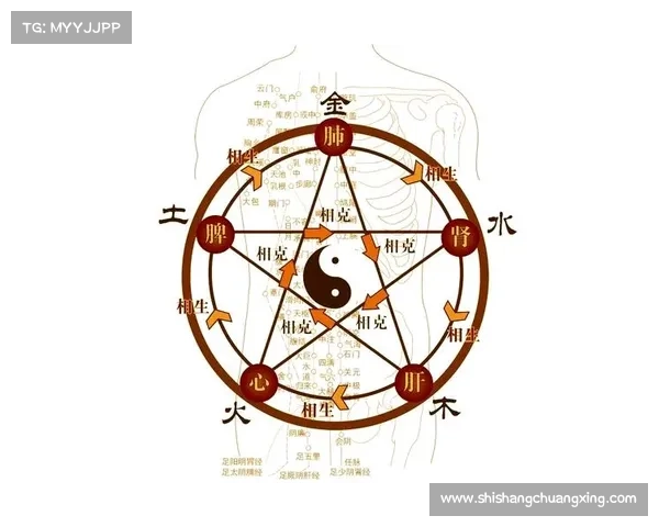 神秘力量与觉醒之力的内在联系与相互作用解析 神秘力量与觉醒之力的内在联系与相互作用解析