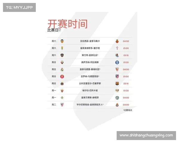 如何预测梅西之后西甲联赛的新一代传奇球员崛起之路