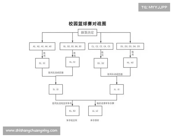 提升全明星赛观赏性和竞争力的五大创新建议