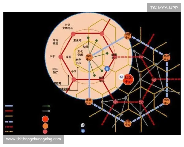提升足球俱乐部收益的五大财务管理策略与实施路径分析