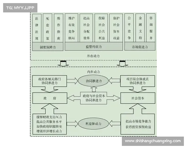 提升足球俱乐部财务管理效率的策略与实践探索